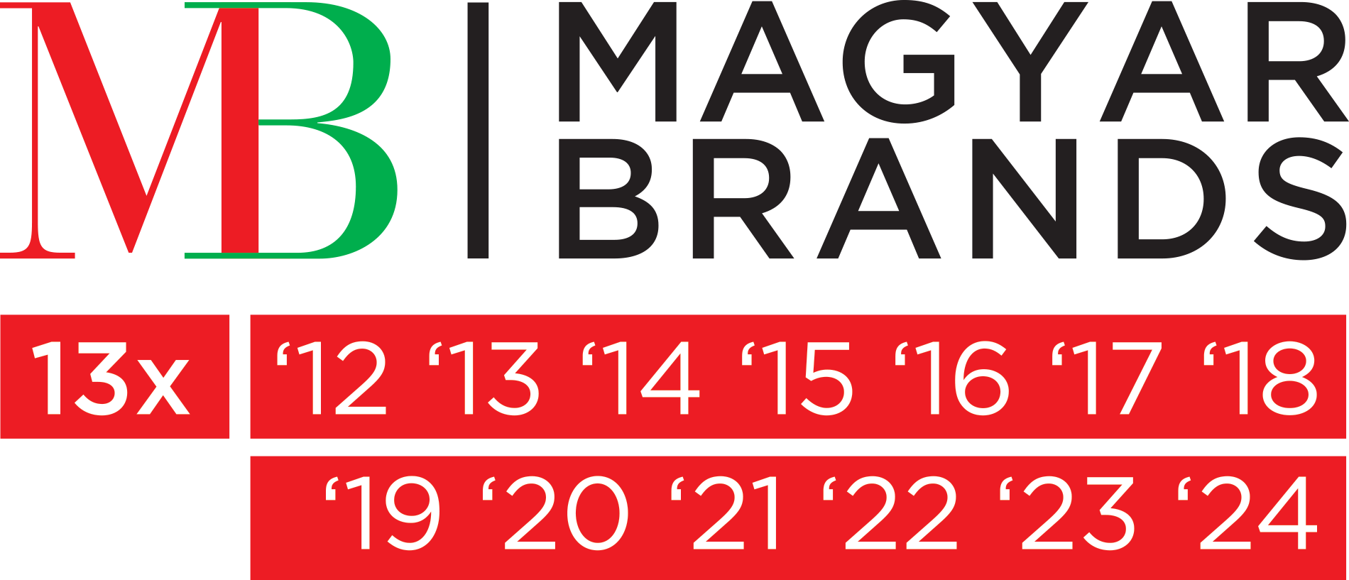 "Magyar Brands" Award